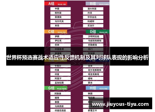 世界杯预选赛战术适应性反馈机制及其对球队表现的影响分析