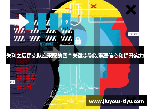 失利之后捷克队应采取的四个关键步骤以重建信心和提升实力