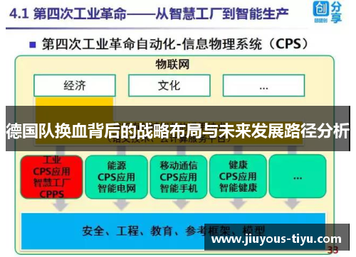 德国队换血背后的战略布局与未来发展路径分析