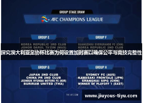 探究澳大利亚足协杯比赛为何设置加时赛以确保公平与竞技完整性 探究澳大利亚足协杯比赛为何设置加时赛以确保公平与竞技完整性