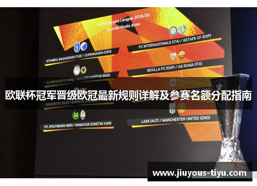 欧联杯冠军晋级欧冠最新规则详解及参赛名额分配指南